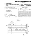 Touch-Sensitive Display Panel diagram and image