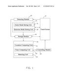 DISPLAYING SYSTEM AND METHOD THEREOF diagram and image