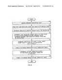 INFORMATION INPUT DEVICE, INFORMATION INPUT/OUTPUT DEVICE AND ELECTRONIC DEVICE diagram and image