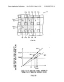 INFORMATION INPUT DEVICE, INFORMATION INPUT/OUTPUT DEVICE AND ELECTRONIC DEVICE diagram and image