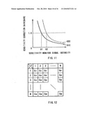 INFORMATION INPUT DEVICE, INFORMATION INPUT/OUTPUT DEVICE AND ELECTRONIC DEVICE diagram and image