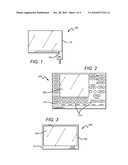 Capacitive Touch Panel Label diagram and image