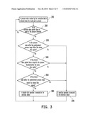 METHOD FOR OPERATING ELECTRONIC DEVICE USING TOUCH PAD diagram and image