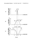 IMAGE PICKUP DEVICE, DISPLAY-AND-IMAGE PICKUP DEVICE, AND ELECTRONIC DEVICE diagram and image