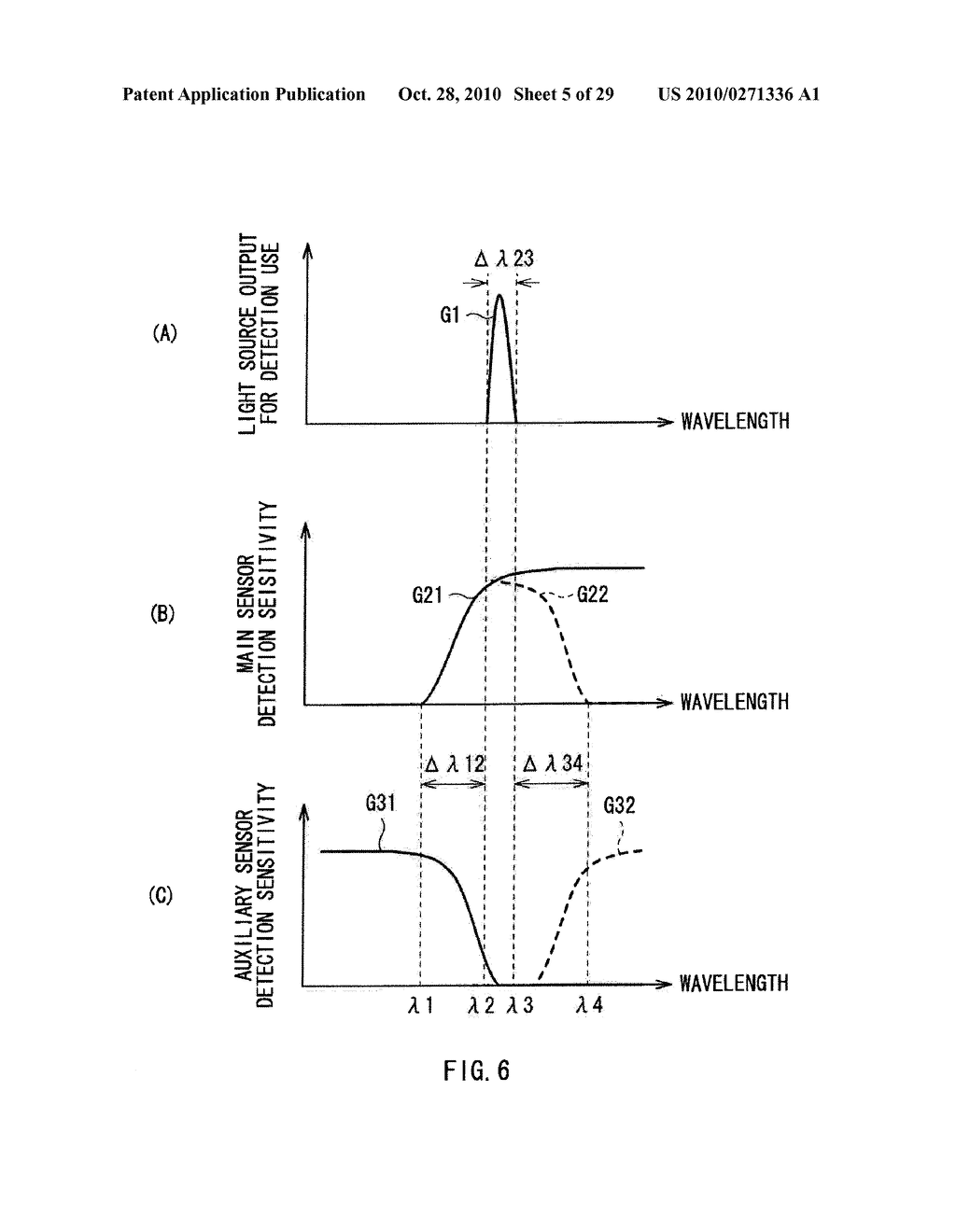 IMAGE PICKUP DEVICE, DISPLAY-AND-IMAGE PICKUP DEVICE, AND ELECTRONIC DEVICE - diagram, schematic, and image 06