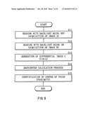 IMAGE PICKUP DEVICE, DISPLAY-AND-IMAGE PICKUP DEVICE, AND ELECTRONIC DEVICE diagram and image