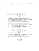 Bi-Stable Display, Frame Updating Method and Timing Control Method thereof diagram and image