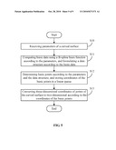 DATA PROCESSING DEVICE AND METHOD FOR CONVERTING COORDINATES OF A CURVED SURFACE diagram and image