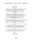 DATA PROCESSING DEVICE AND METHOD FOR CONVERTING COORDINATES OF A CURVED SURFACE diagram and image