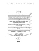 DATA PROCESSING DEVICE AND METHOD FOR CONVERTING COORDINATES OF A CURVED SURFACE diagram and image