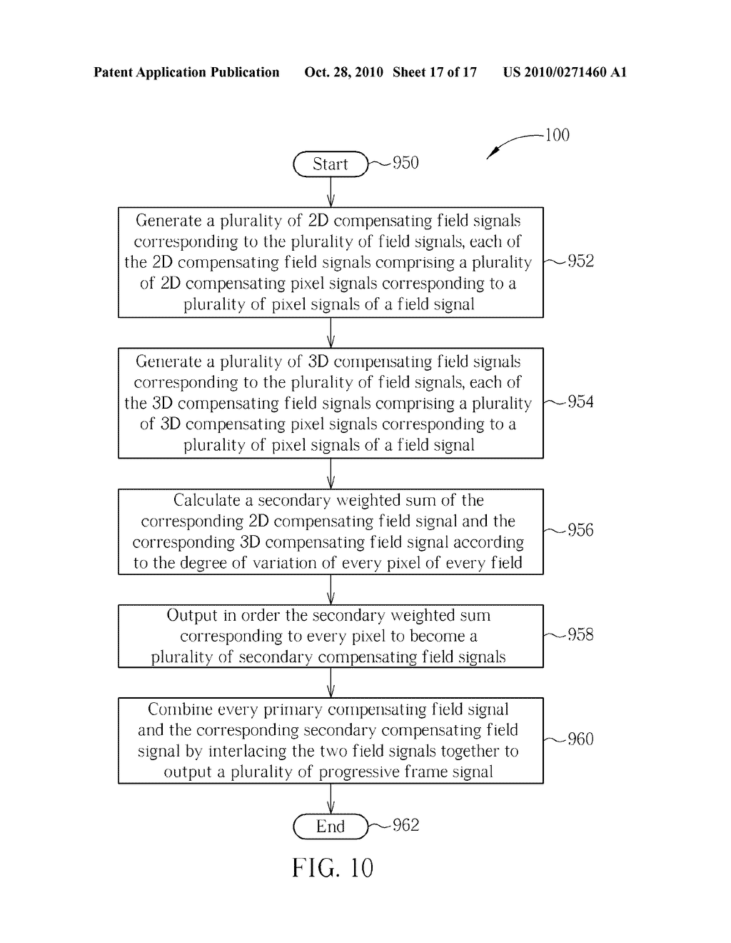 Method for Improving Image Quality and Color Compensating Device and Image Processing Device - diagram, schematic, and image 18