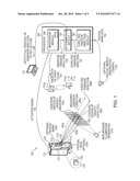 Spray Angle Measurement Apparatus and Method diagram and image