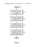 Spray Angle Measurement Apparatus and Method diagram and image