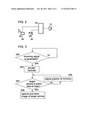 Vehicular surveillance system diagram and image