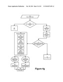 Perfecting of Digital Image Capture Parameters Within Acquisition Devices Using Face Detection diagram and image