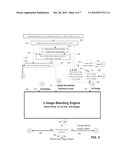 MULTIPLE EXPOSURE HIGH DYNAMIC RANGE IMAGE CAPTURE diagram and image