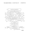 MULTIPLE EXPOSURE HIGH DYNAMIC RANGE IMAGE CAPTURE diagram and image