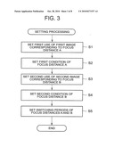 IMAGING APPARATUS, IMAGING METHOD, AND COMPUTER-READABLE STORAGE MEDIUM STORING PROGRAM THEREIN diagram and image