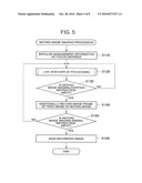 IMAGING APPARATUS, IMAGING METHOD, AND COMPUTER-READABLE STORAGE MEDIUM STORING PROGRAM THEREIN diagram and image