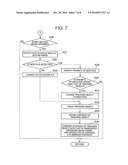 IMAGING APPARATUS, IMAGING METHOD, AND COMPUTER-READABLE STORAGE MEDIUM STORING PROGRAM THEREIN diagram and image