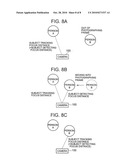 IMAGING APPARATUS, IMAGING METHOD, AND COMPUTER-READABLE STORAGE MEDIUM STORING PROGRAM THEREIN diagram and image