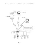 NETWORK ACCESSIBLE DISPLAY diagram and image