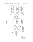 Audio processing apparatus and audio processing method diagram and image