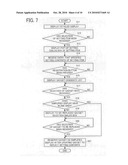 IMAGE FORMING APPARATUS, INFORMATION REGISTRATION METHOD, AND COMPUTER PROGRAM PRODUCT diagram and image