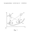 NOVEL METHOD OF DESIGNING AND PRODUCING REFLECTORS FOR RECEIVING/TRANSMITTING ENERGY AND REFLECTORS PRODUCED BY THIS METHOD diagram and image