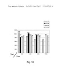 NOVEL METHOD OF DESIGNING AND PRODUCING REFLECTORS FOR RECEIVING/TRANSMITTING ENERGY AND REFLECTORS PRODUCED BY THIS METHOD diagram and image