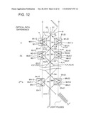 OPTICAL PULSE MULTIPLEX UNIT diagram and image