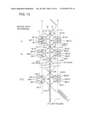 OPTICAL PULSE MULTIPLEX UNIT diagram and image