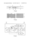 MAGNETIC RECORDING APPARATUS, MAGNETIC RECORDING MEDIUM, AND METHOD OF TESTING MAGNETIC RECORDING APPARATUS diagram and image