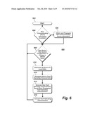 Fault Testing Fault Protection Device and Method diagram and image