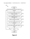 ELECTROADHESIVE DEVICES diagram and image