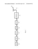 CONTROL OF RADIO LINKS IN A MULTIPLE CARRIER SYSTEM diagram and image