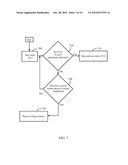 CONTROL OF RADIO LINKS IN A MULTIPLE CARRIER SYSTEM diagram and image