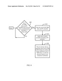 CONTROL OF RADIO LINKS IN A MULTIPLE CARRIER SYSTEM diagram and image