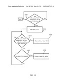 CONTROL OF RADIO LINKS IN A MULTIPLE CARRIER SYSTEM diagram and image