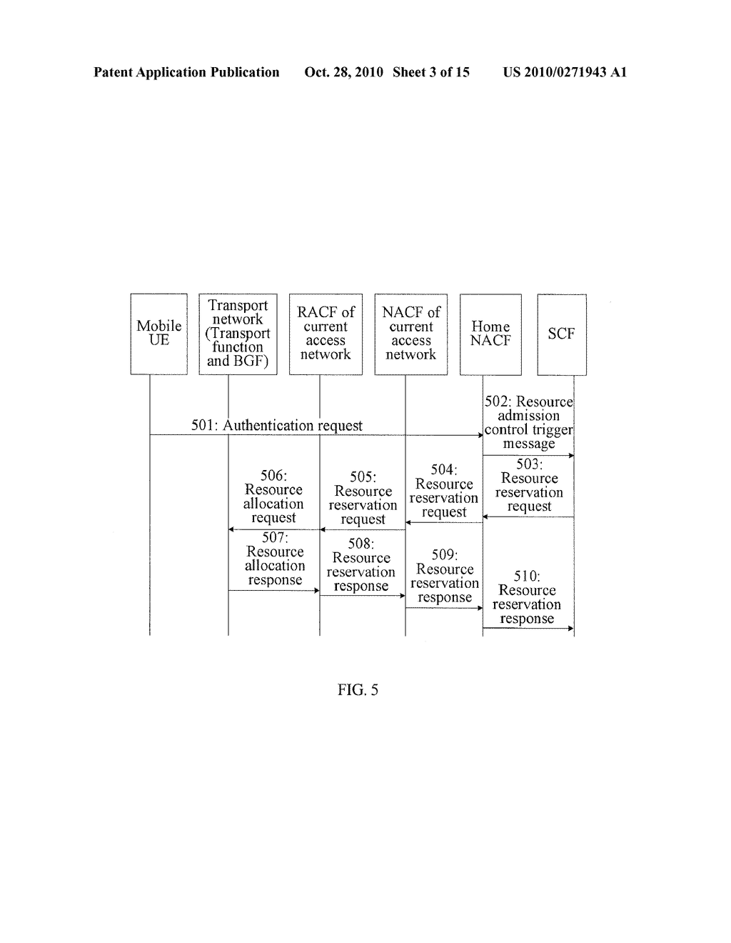 RESOURCE ADMISSION CONTROL METHOD AND NETWORK APPARATUS - diagram, schematic, and image 04