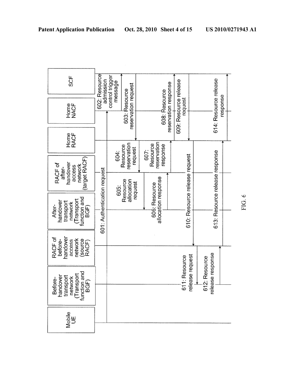RESOURCE ADMISSION CONTROL METHOD AND NETWORK APPARATUS - diagram, schematic, and image 05