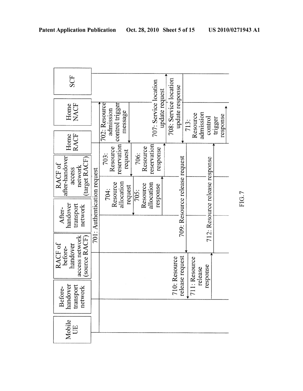 RESOURCE ADMISSION CONTROL METHOD AND NETWORK APPARATUS - diagram, schematic, and image 06