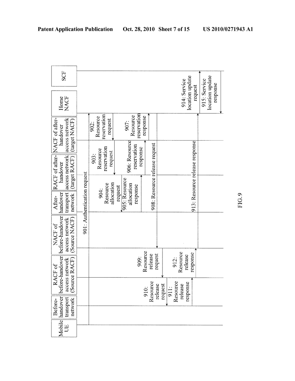 RESOURCE ADMISSION CONTROL METHOD AND NETWORK APPARATUS - diagram, schematic, and image 08