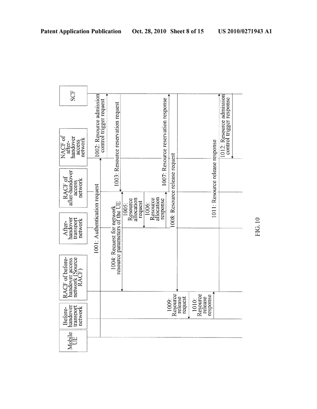 RESOURCE ADMISSION CONTROL METHOD AND NETWORK APPARATUS - diagram, schematic, and image 09