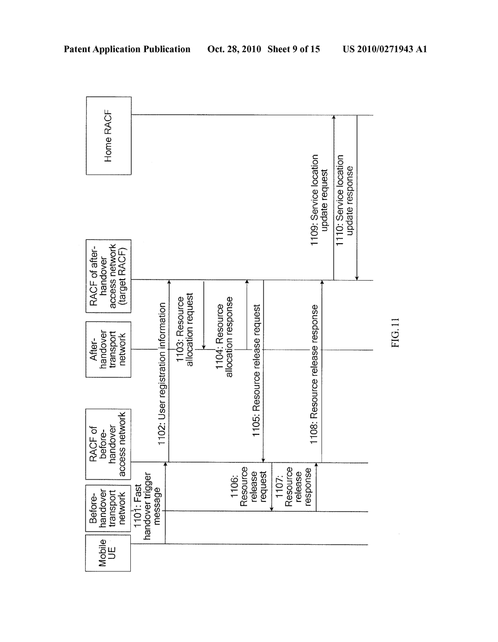 RESOURCE ADMISSION CONTROL METHOD AND NETWORK APPARATUS - diagram, schematic, and image 10