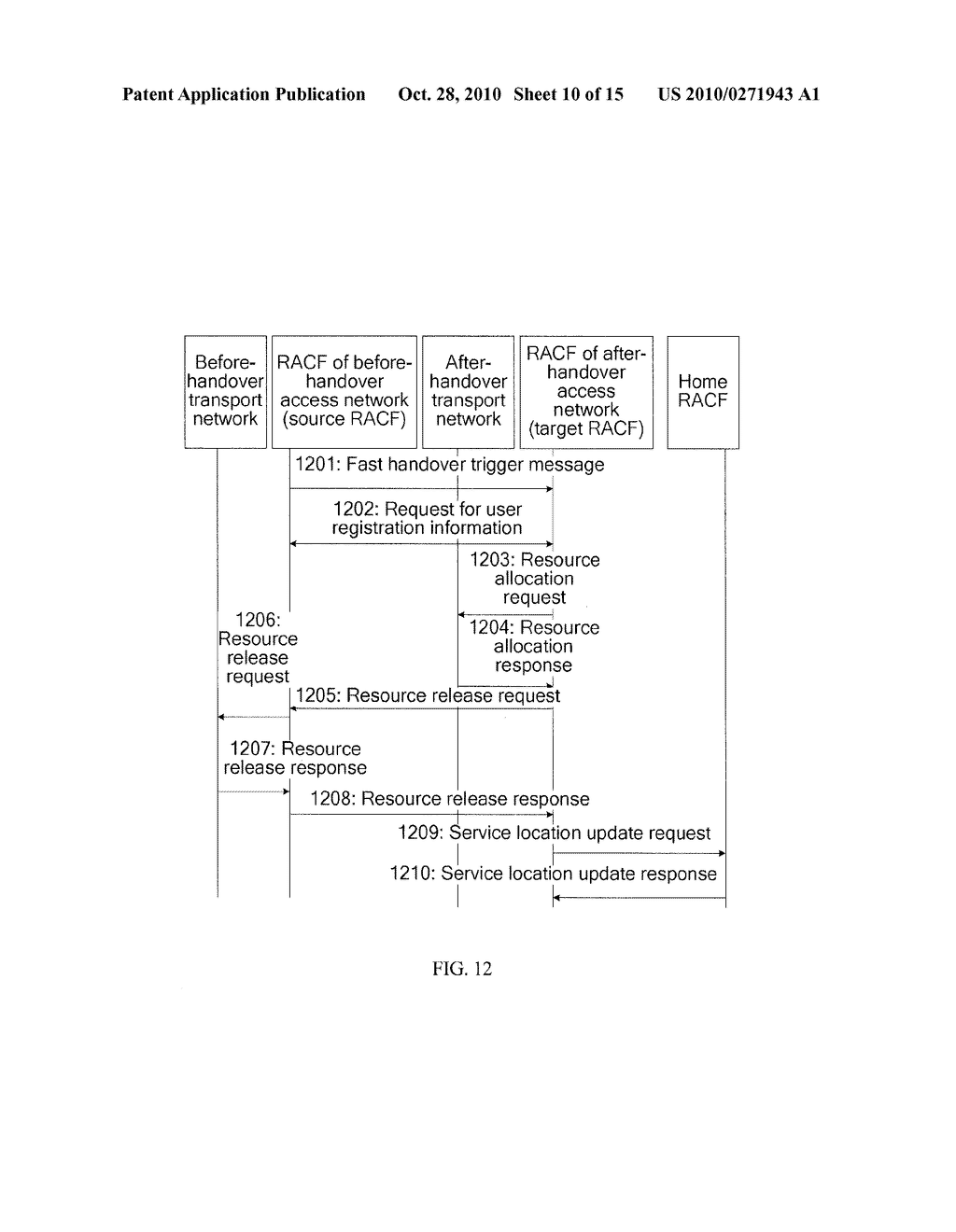 RESOURCE ADMISSION CONTROL METHOD AND NETWORK APPARATUS - diagram, schematic, and image 11