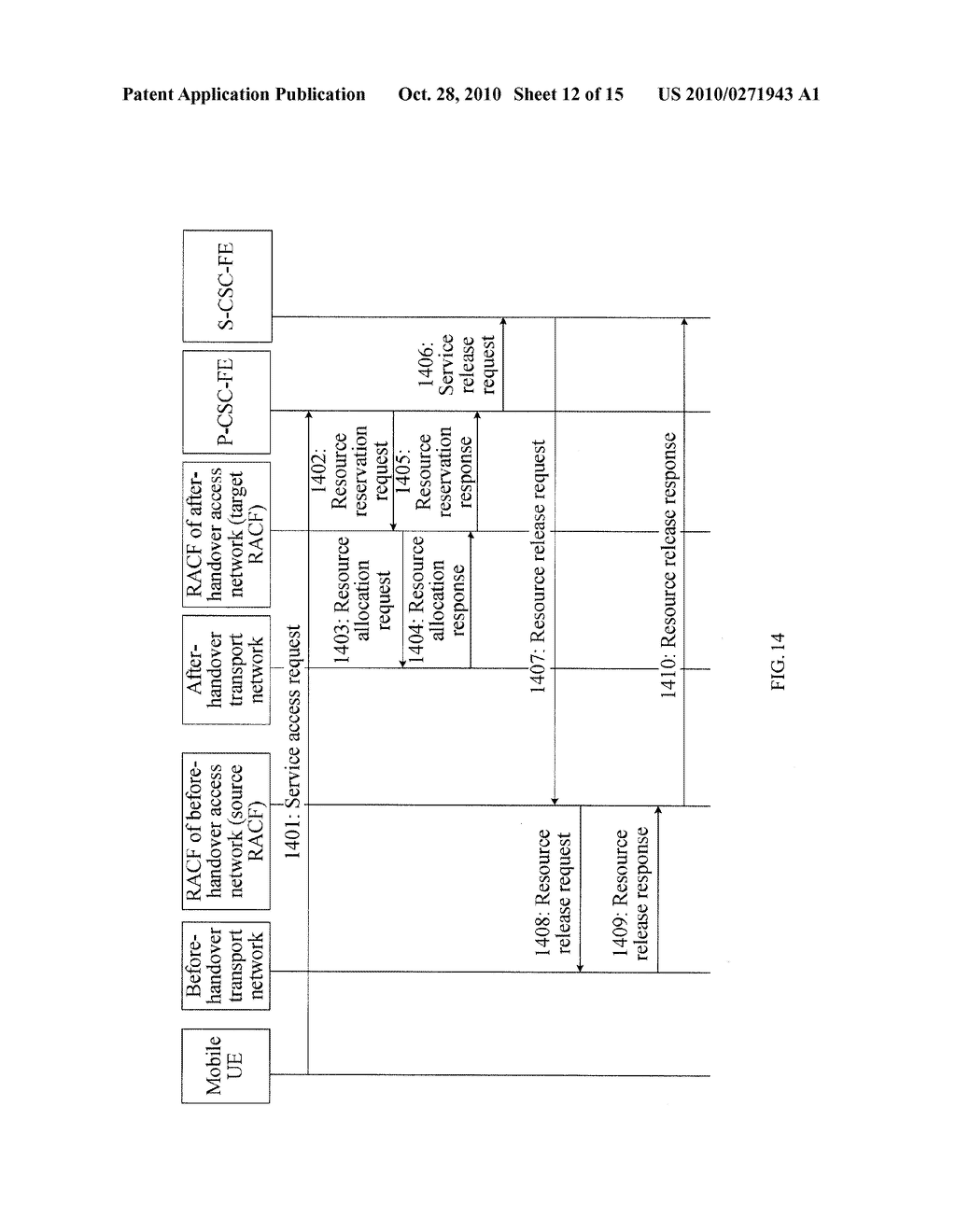 RESOURCE ADMISSION CONTROL METHOD AND NETWORK APPARATUS - diagram, schematic, and image 13