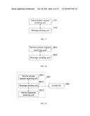 RESOURCE ADMISSION CONTROL METHOD AND NETWORK APPARATUS diagram and image