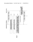 COMMUNICATION METHOD AND COMMUNICATION TERMINAL FOR RADIO COMMUNICATION SYSTEM diagram and image
