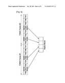 Method of Reporting Channel Quality in EGPRS System diagram and image